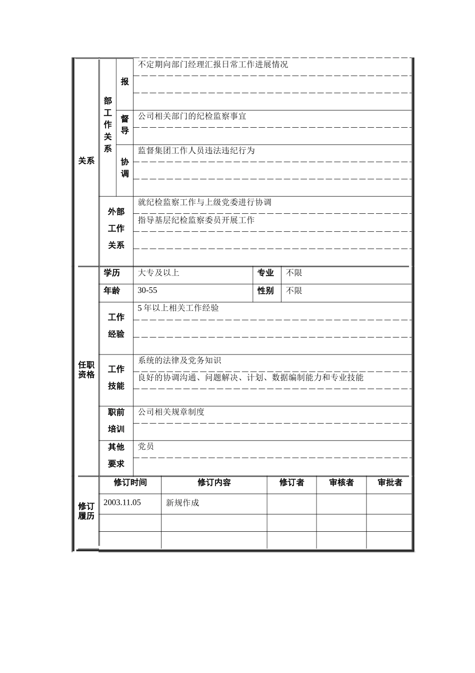 审计监察部-纪检监察职位说明书_第2页