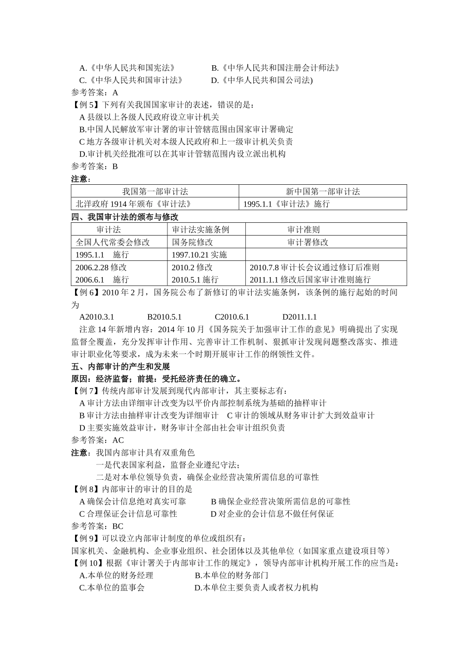 审计理论和实务_第2页