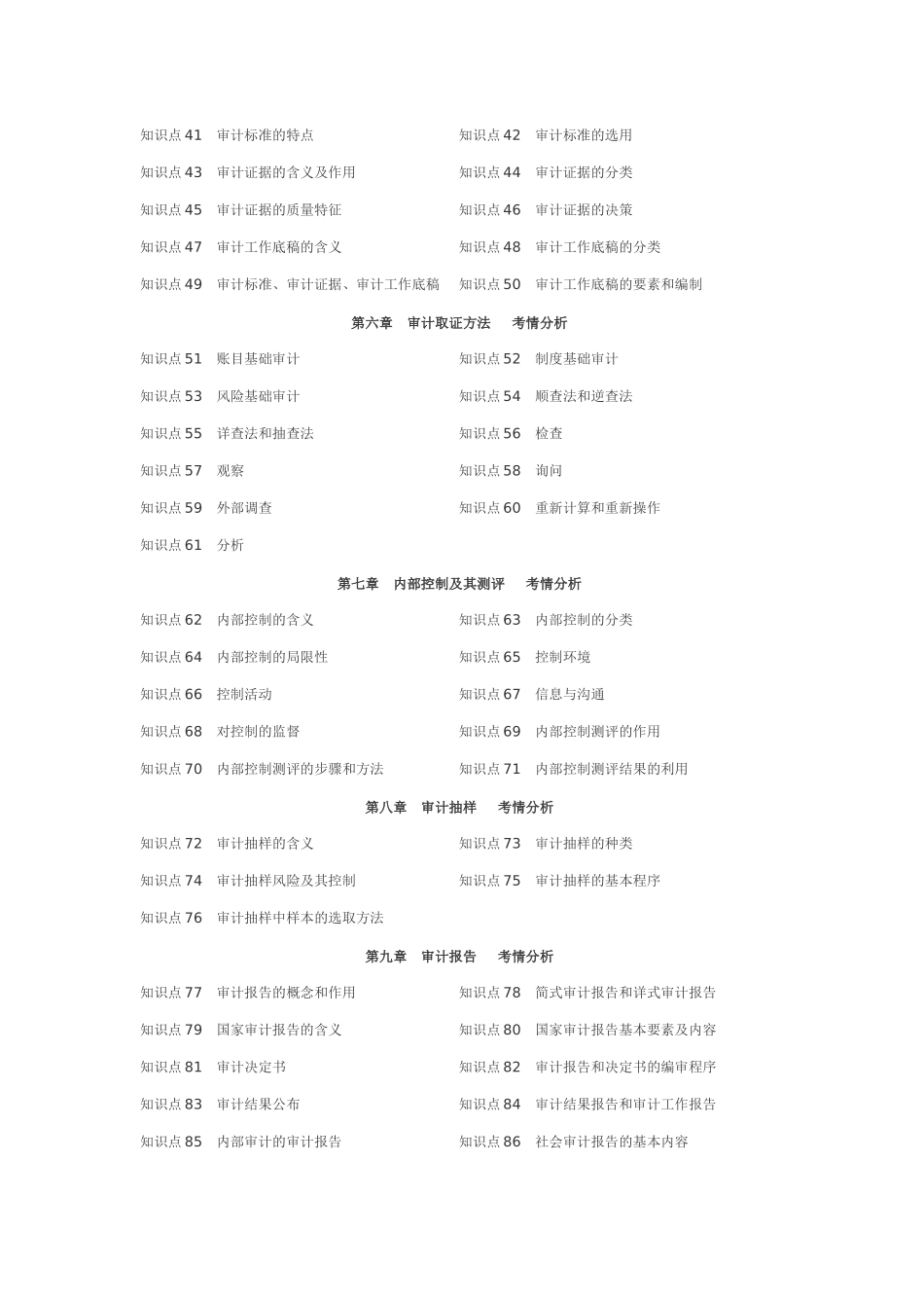 审计理论与实务培训讲义_第3页