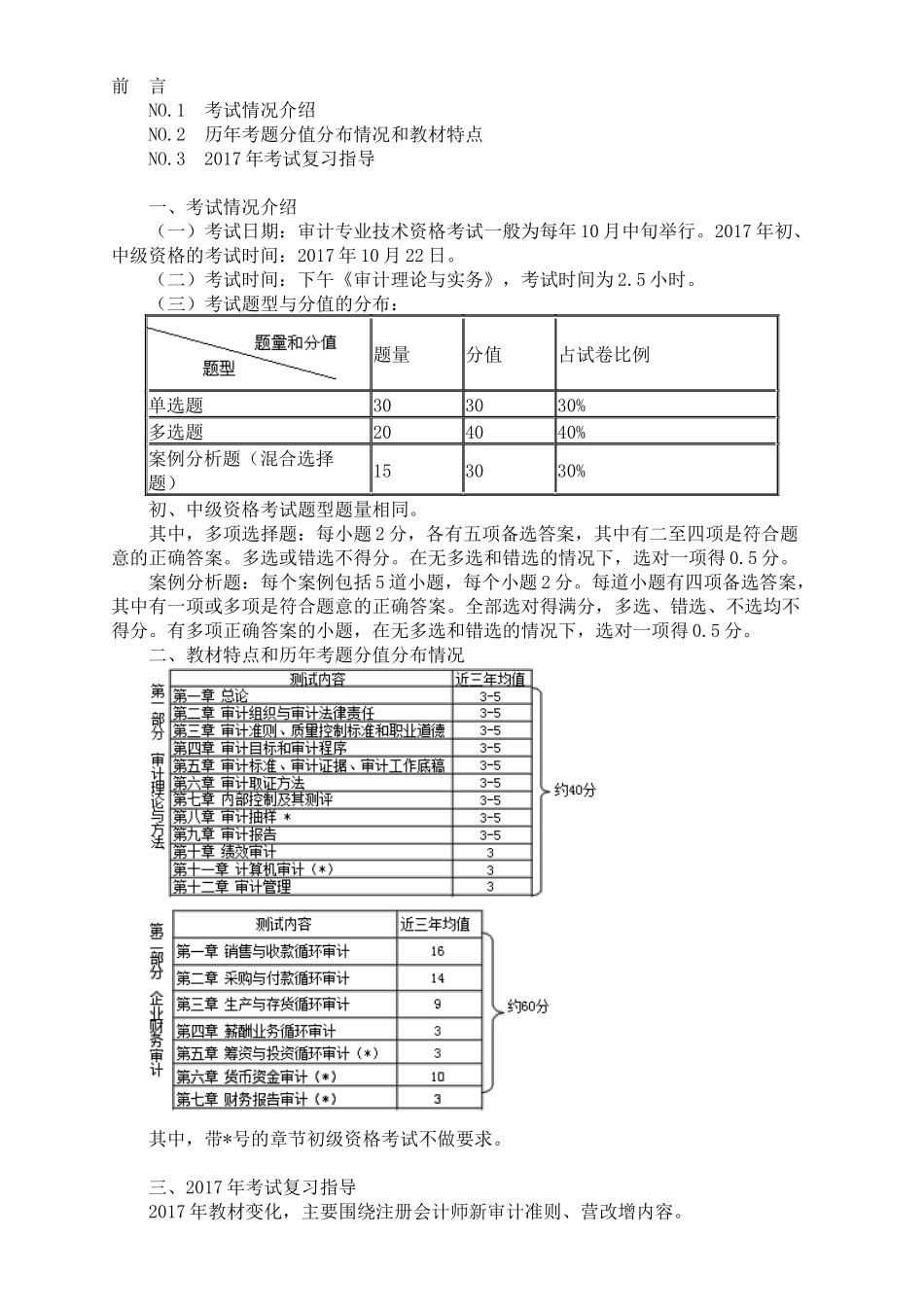 审计理论与实务_第1页
