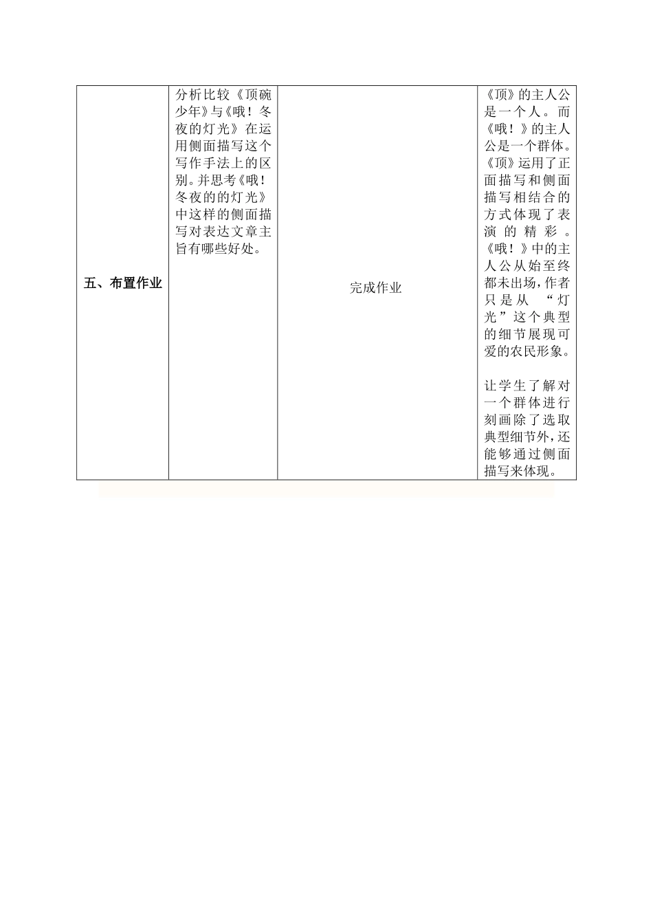 哦！冬夜的灯光(教案）_第2页