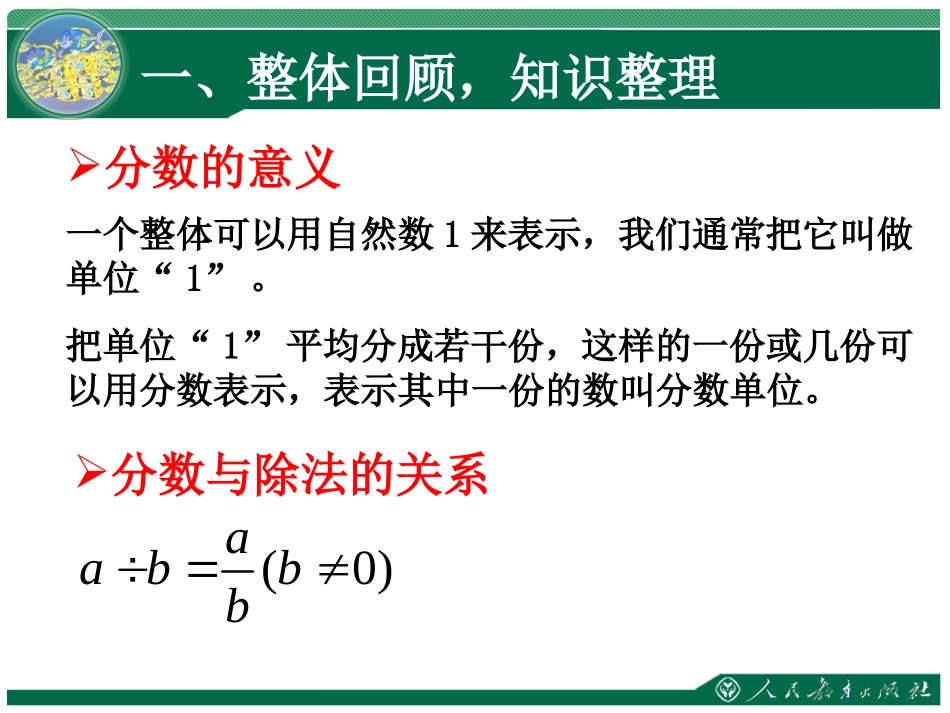 分数加减法复习_第3页