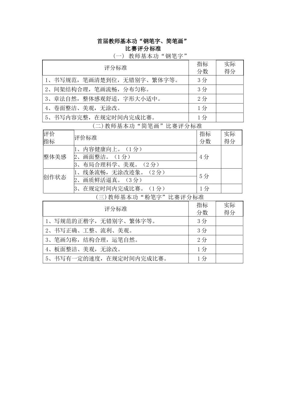 钢笔字、简笔画比赛评分标准_第1页