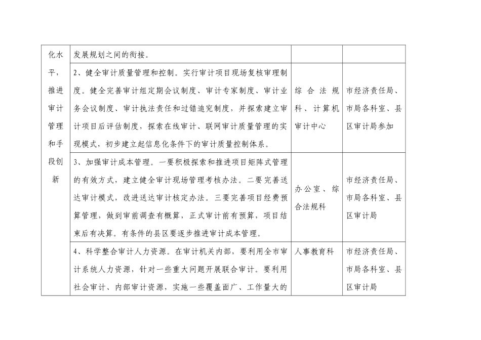 审计提升年分解表-淮北市审计局_第3页