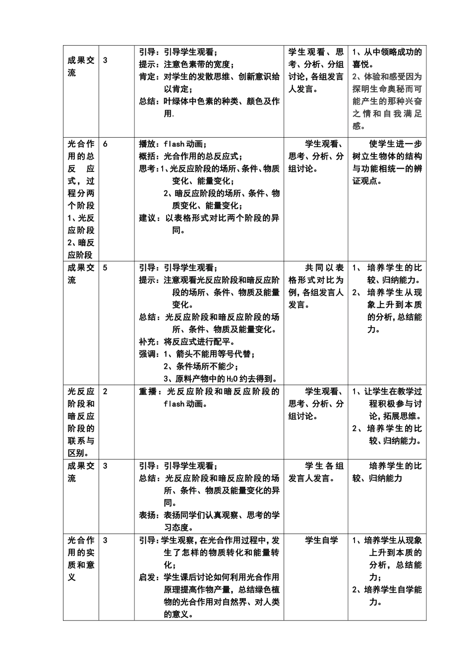 “光合作用”教学设计罗楚旋_第3页