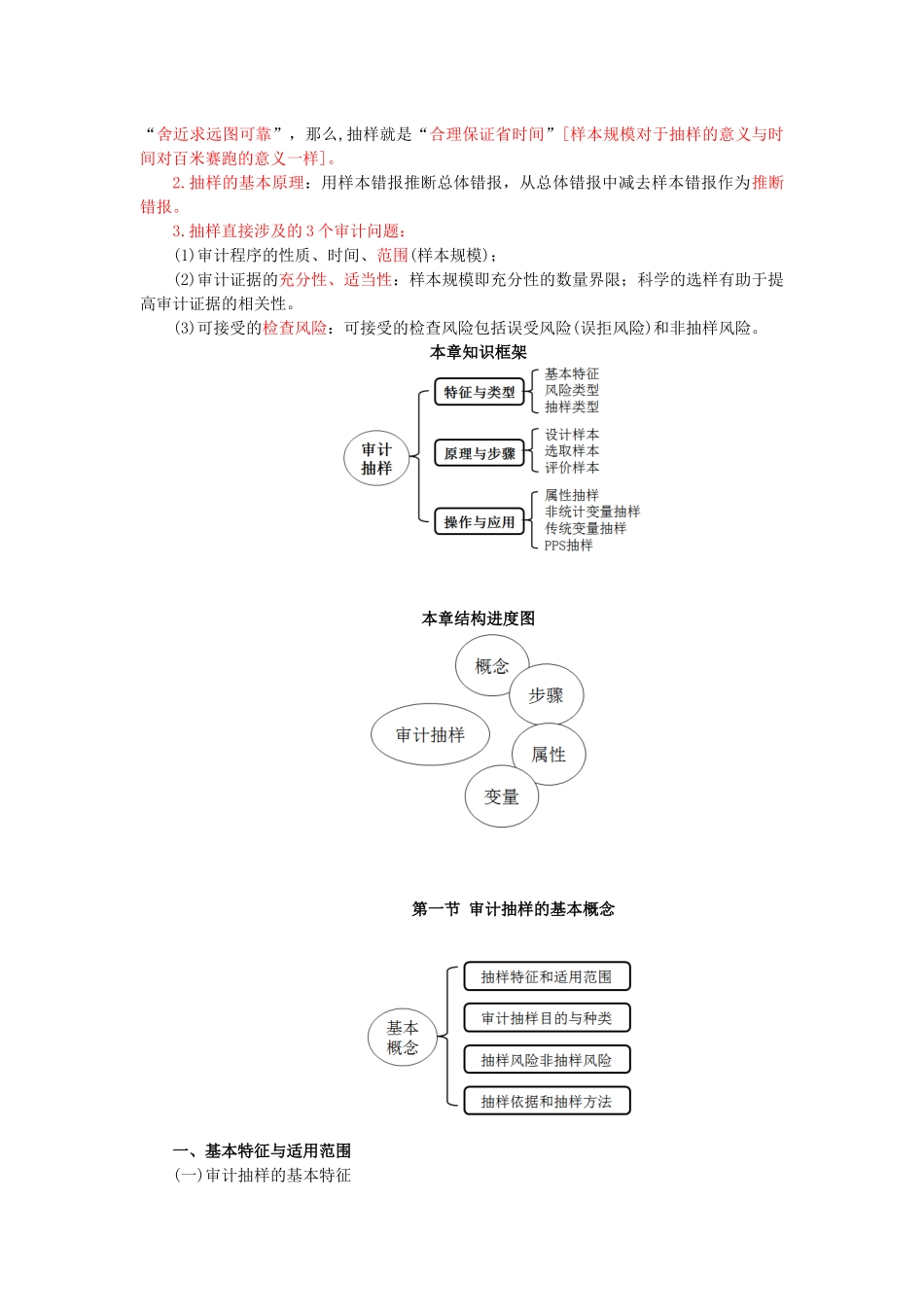 审计抽样的基本概念_第2页