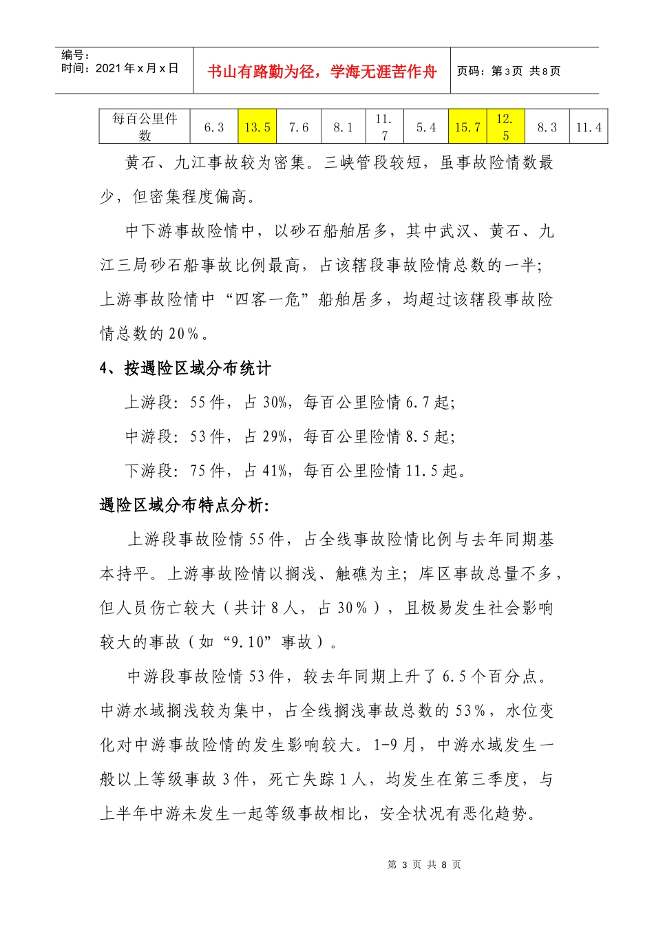 XXXX年第三季度安全形势及搜救分析_第3页