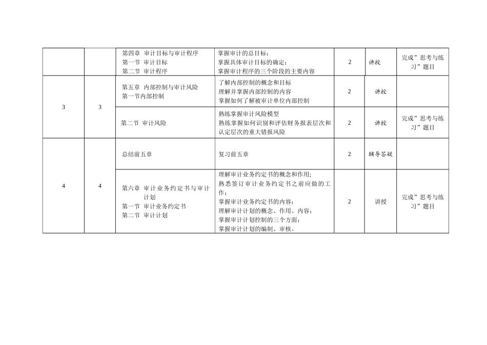 审计授课计划_第3页