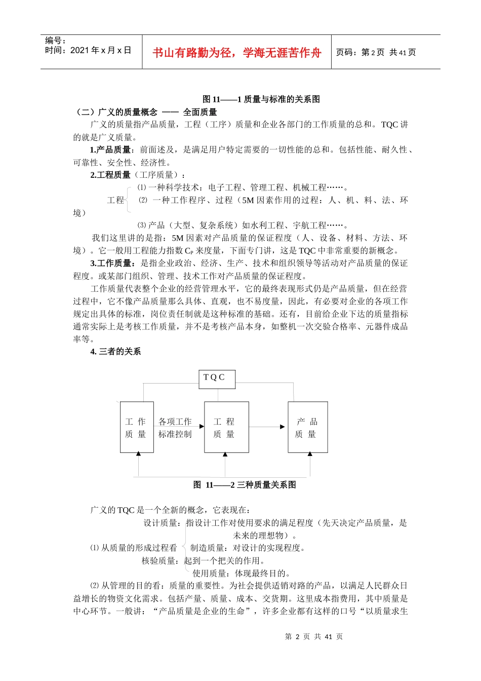 生产运营TQC培训课件_第2页