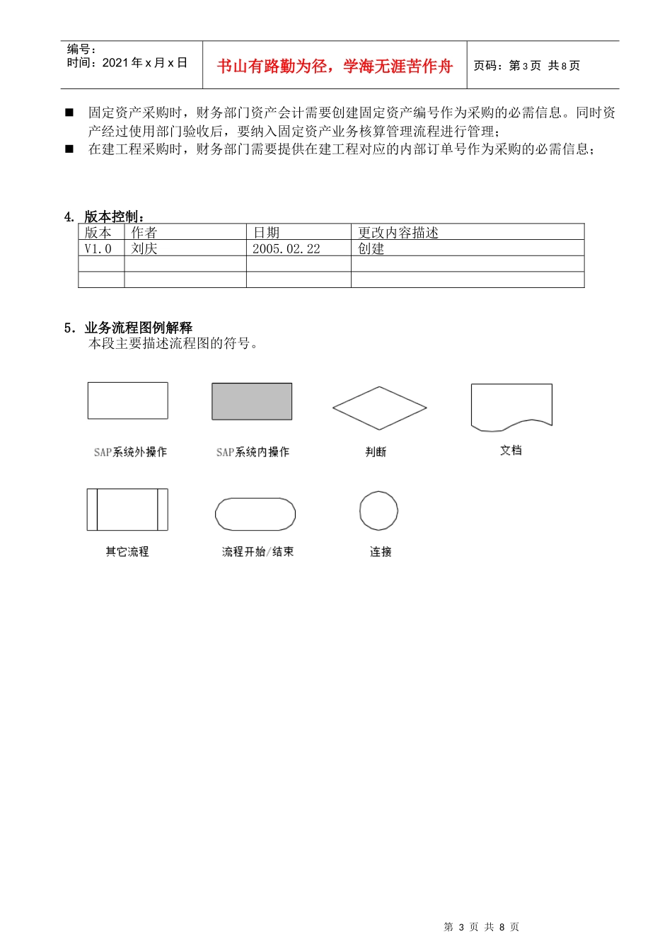 SAP-非库存采购-v1[1]0_031__ 6_第3页
