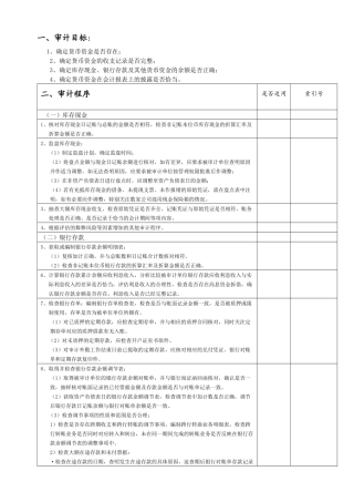 审计底稿程序表大全