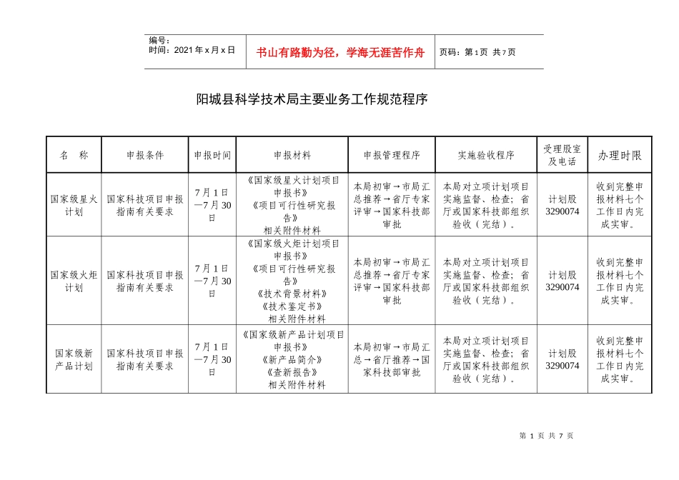 阳城县科学技术局主要业务工作规范程序_第1页