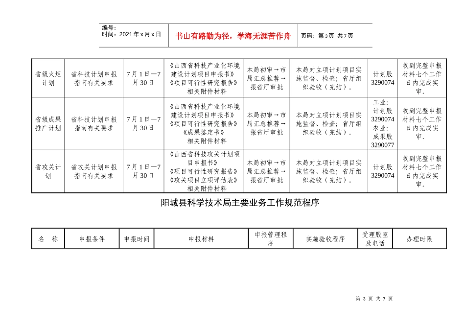 阳城县科学技术局主要业务工作规范程序_第3页