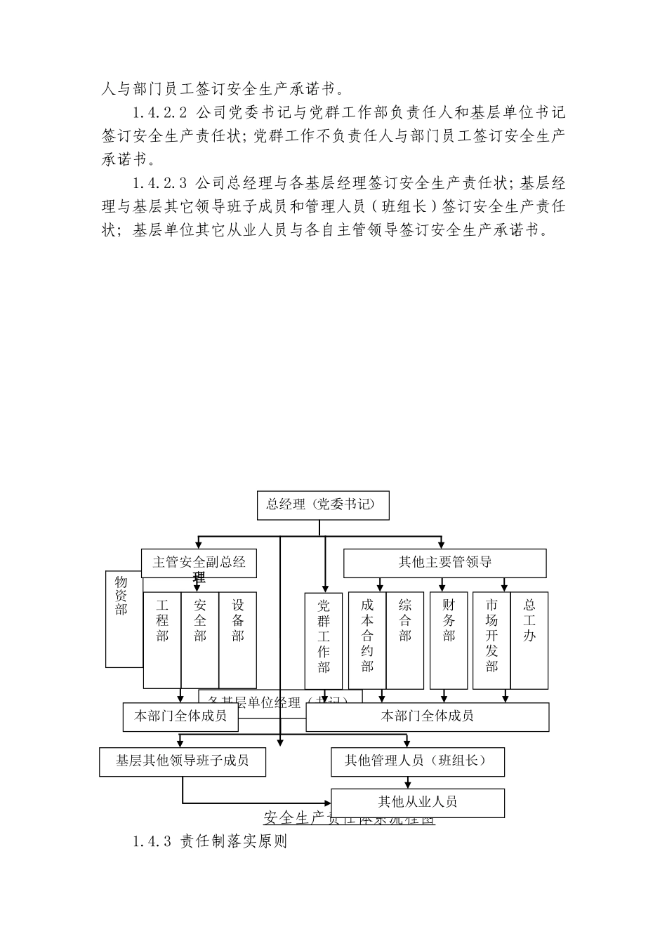 安全生产责任制管理制度(DOC53页)_第2页