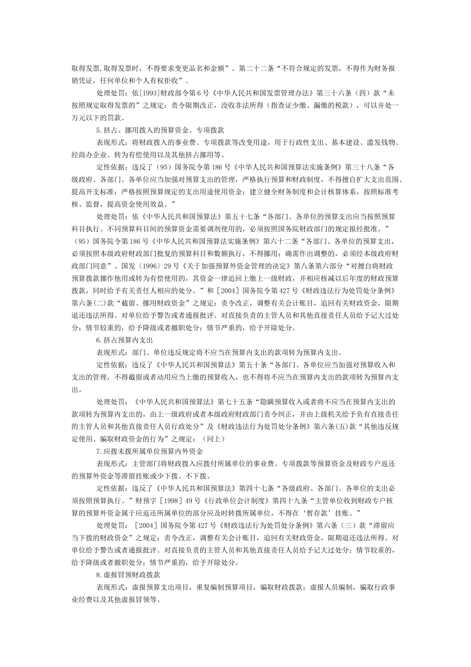 审计常见问题定性及处理处罚依据_第2页