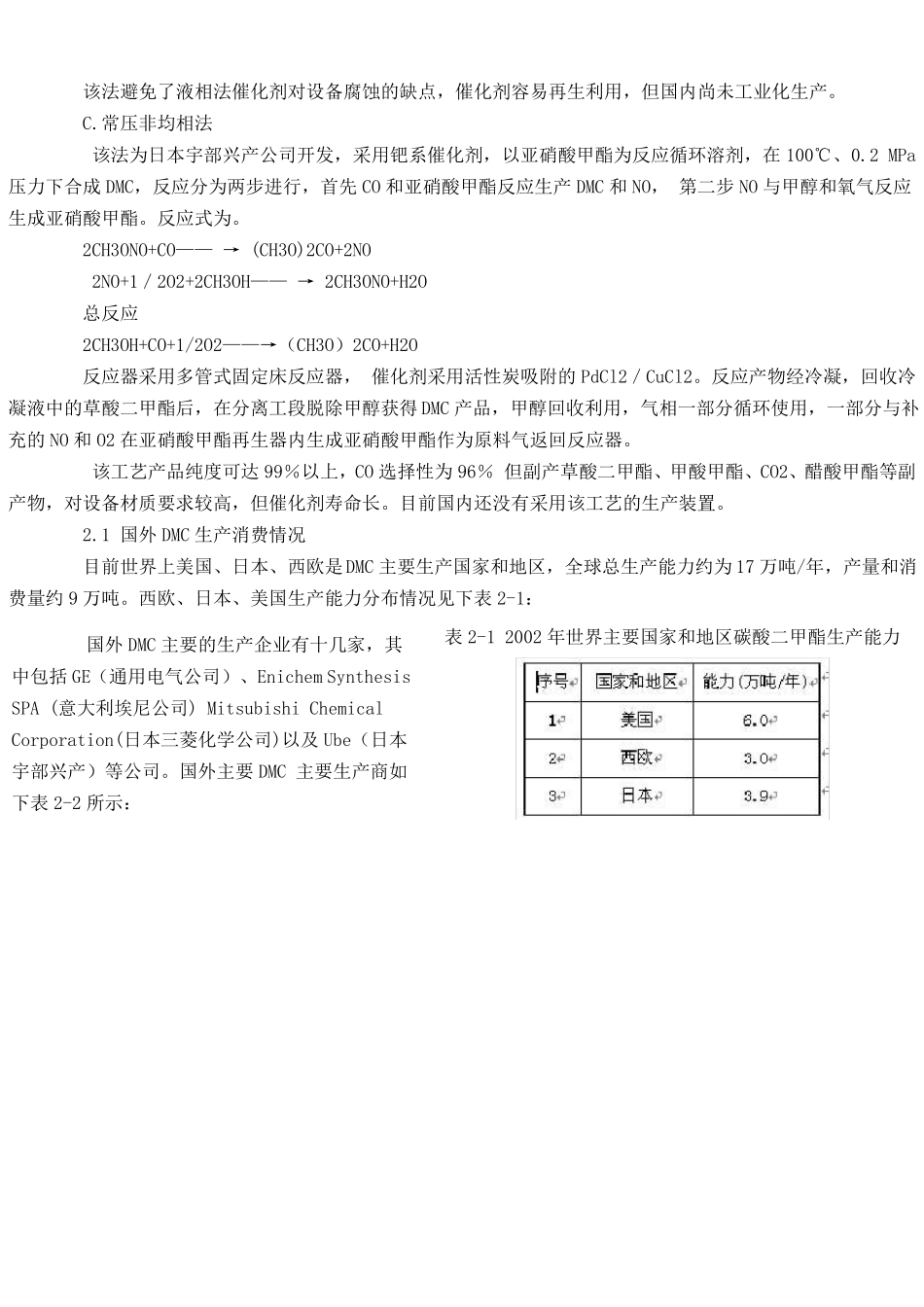 完整版酯交换法年产1万吨碳酸二甲酯的工艺生产流程文档良心出品_第3页