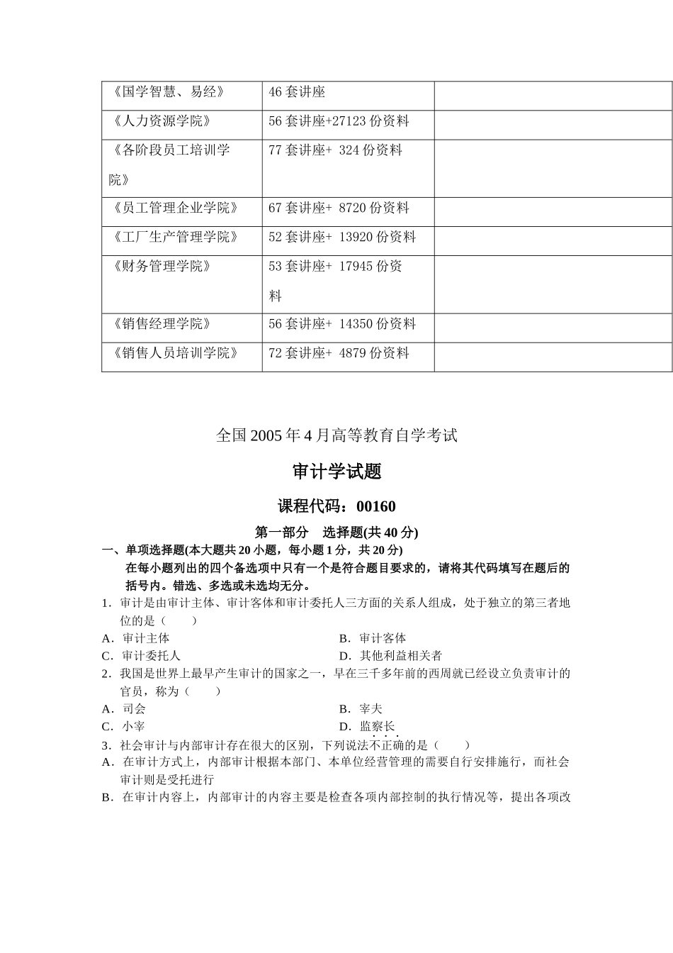 审计学自学考试试题_第2页