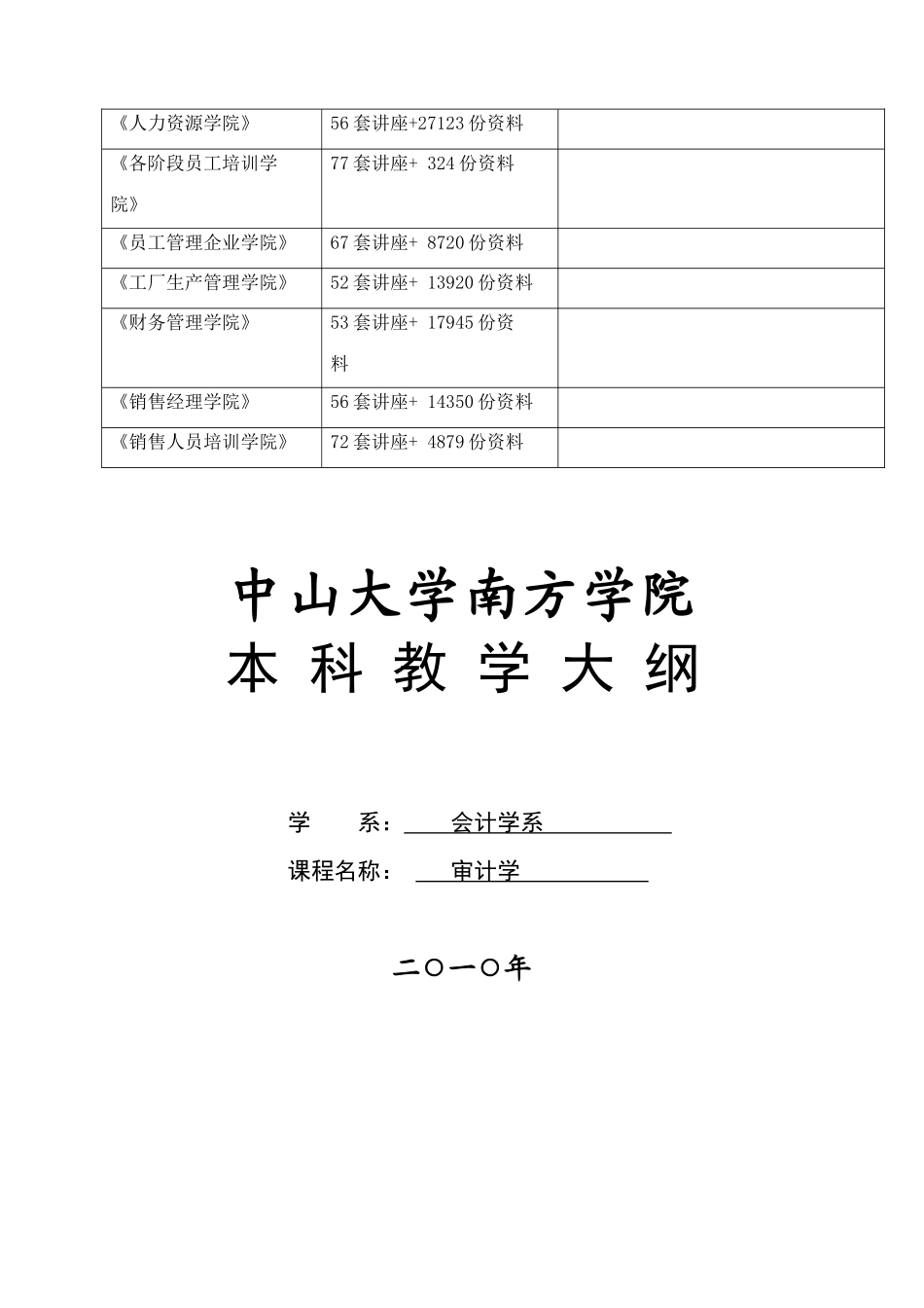 审计学课程教学大纲_第2页