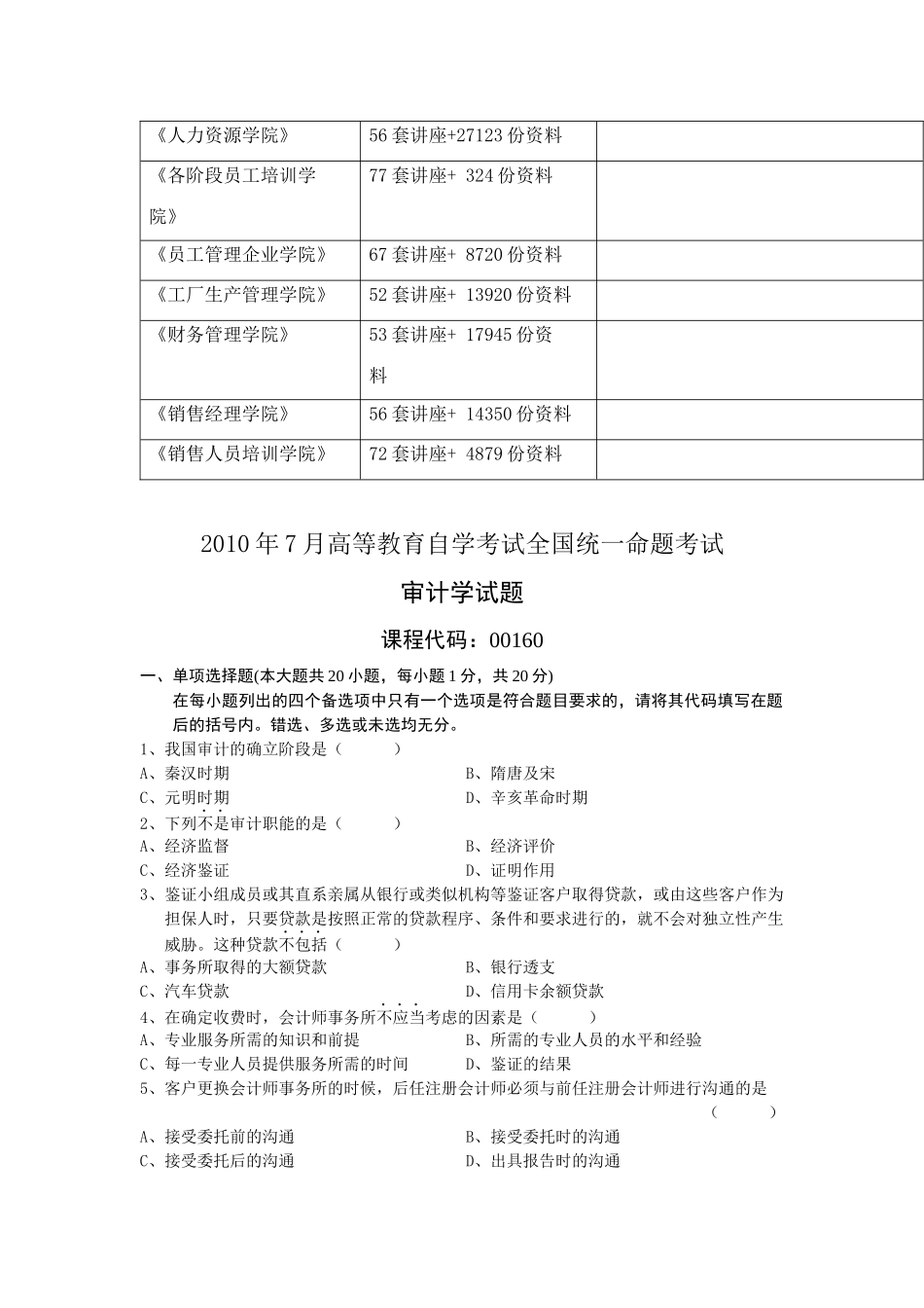 审计学统一命题考试试题_第2页