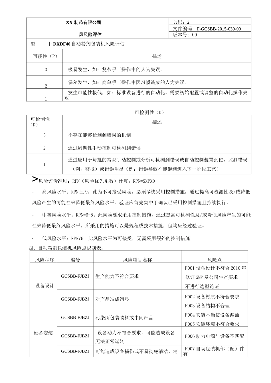 自动粉剂包装机风险评估_第2页