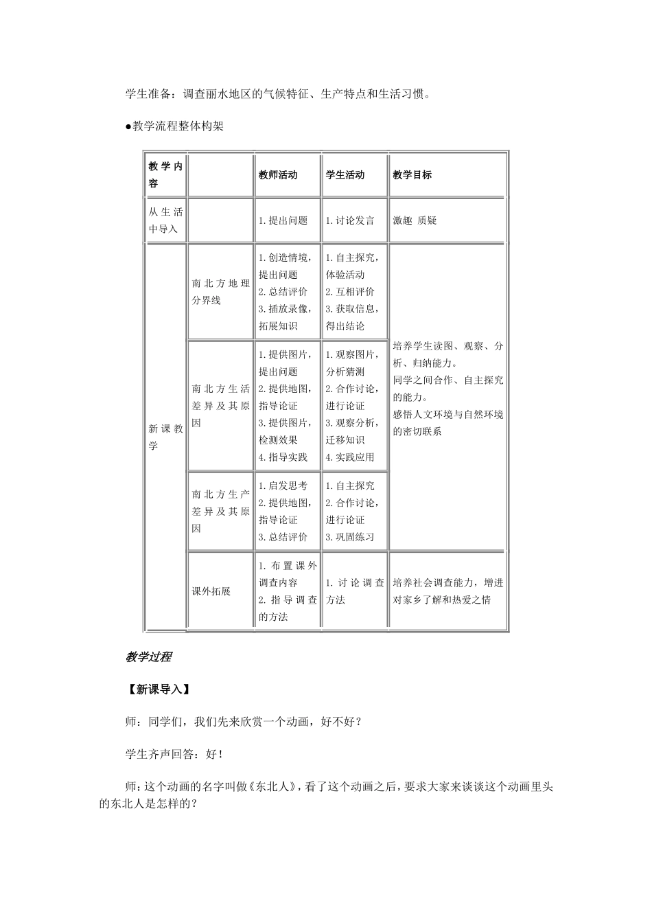 一方水土养一方人教学设计_第2页