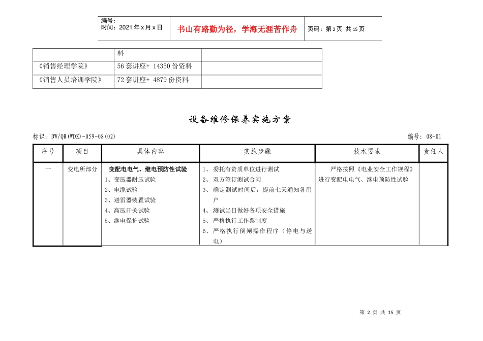 设备维修保养实施方案_第2页