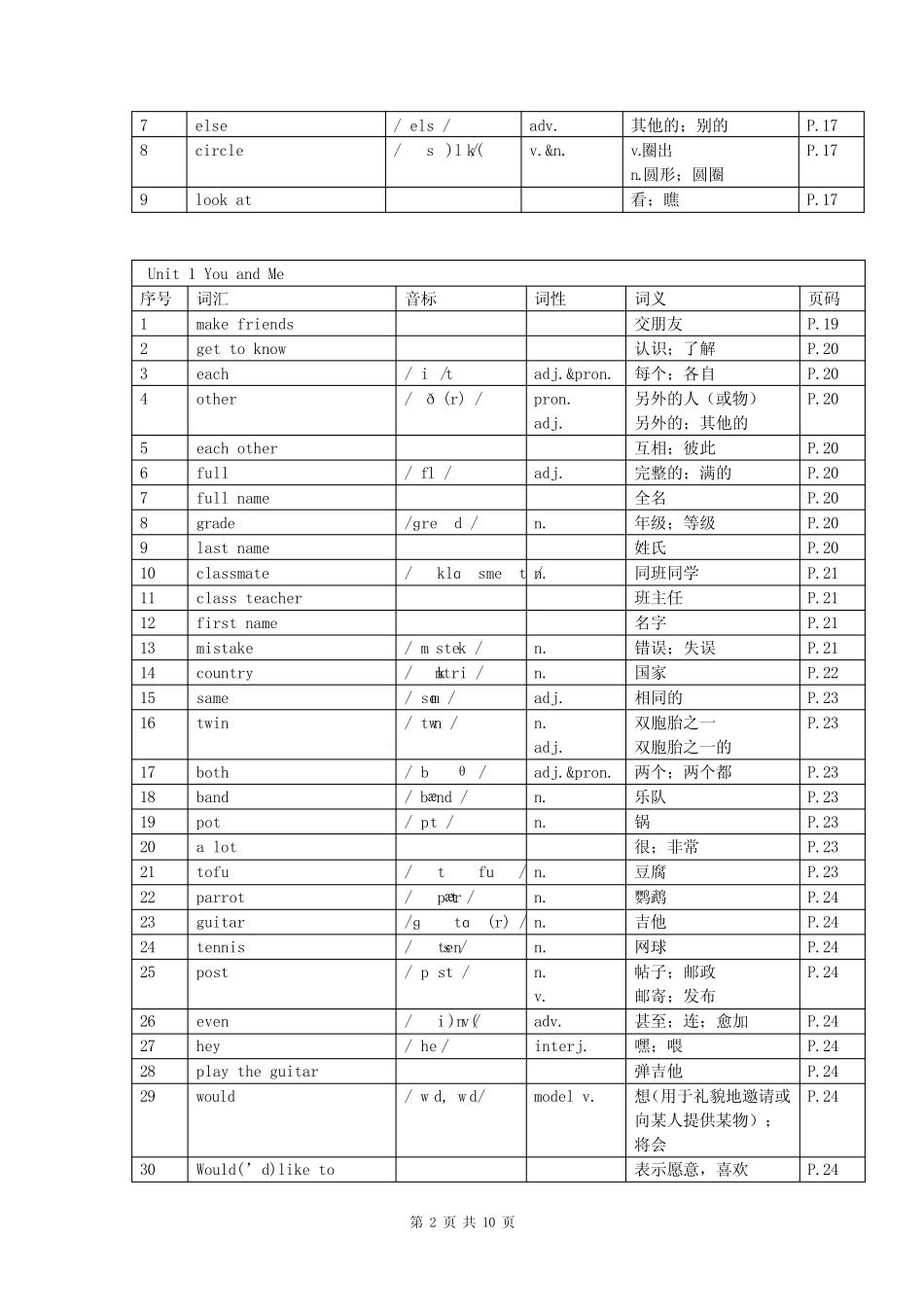 2024-2025学年人教版新英语教材七年级上册词汇 _第2页