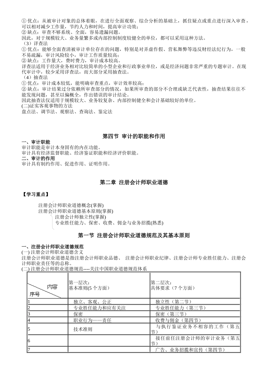 审计学常考知识汇总_第3页