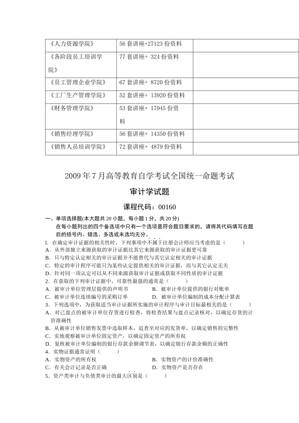 审计学全国统一命题考试试题_第2页