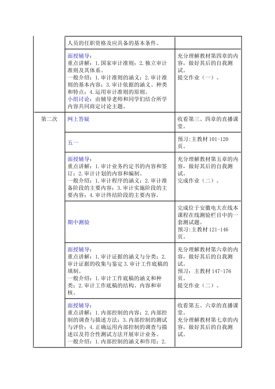审计学原理-《审计学原理》教学一体化（春）_第3页
