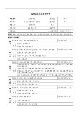 通信行业-省会运行维护中心-监控班班长岗位说明书