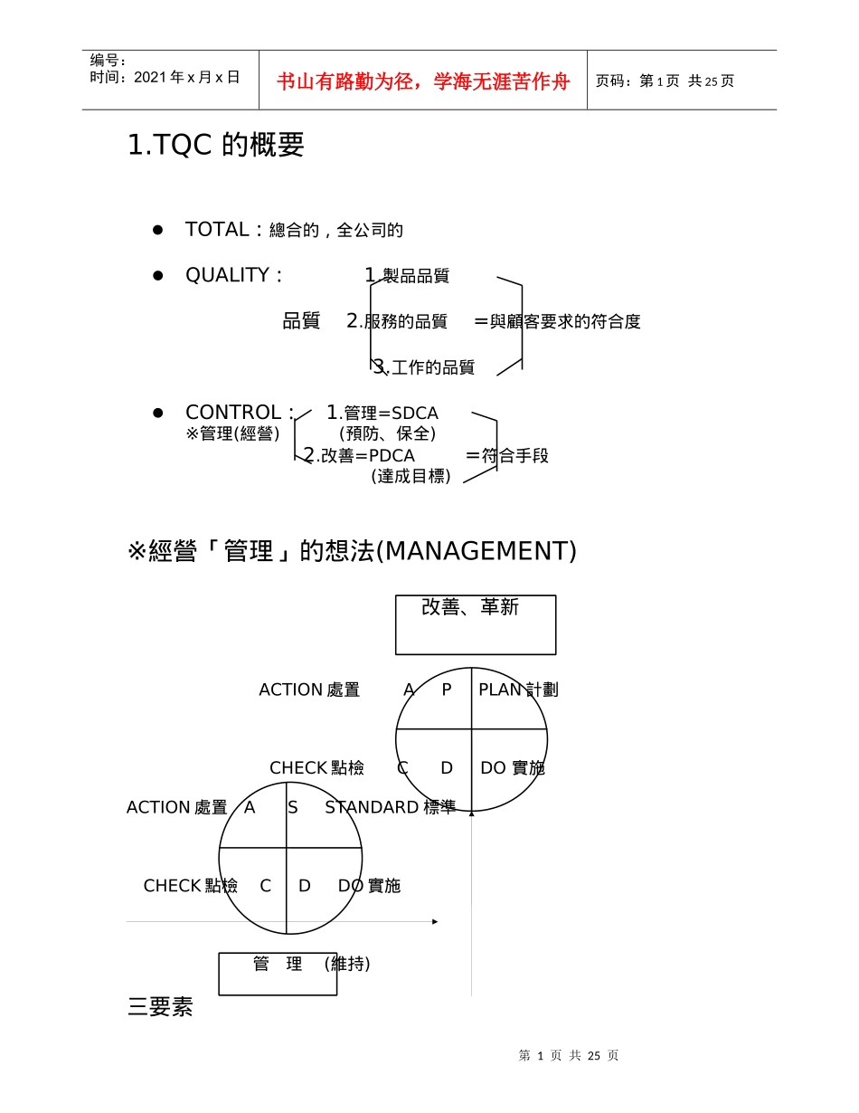 CWQC全面质量管理_第1页