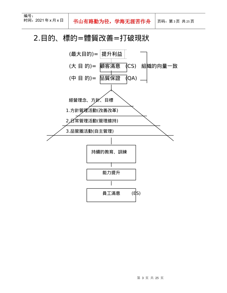 CWQC全面质量管理_第3页