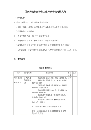 国家药物制剂等级工报考条件及考核大纲
