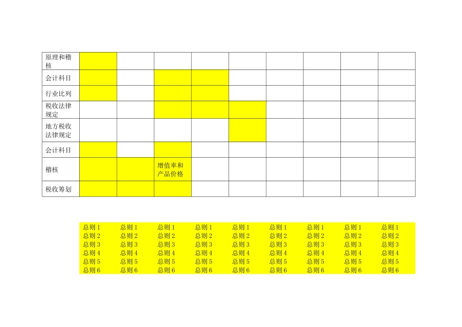 审计和税收 税收学习_第3页