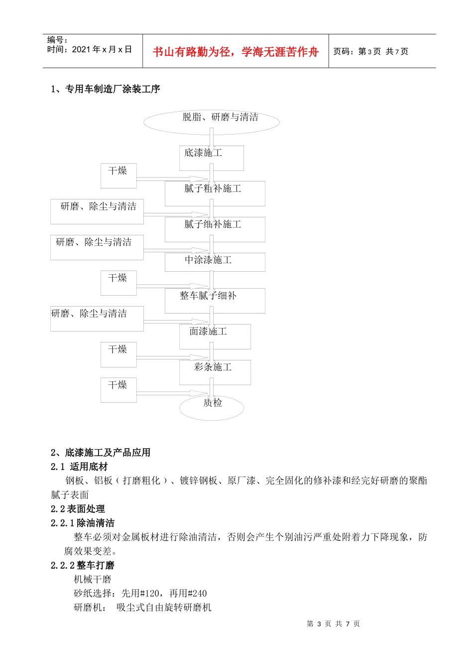 骏通专汽涂装工艺_第3页
