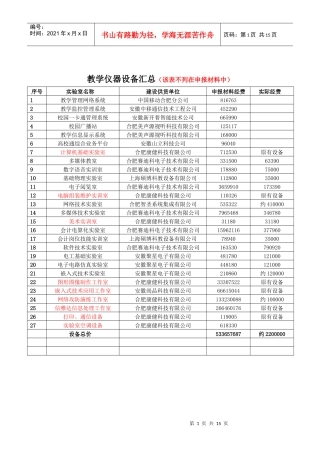 教学仪器设备明细表(1221)