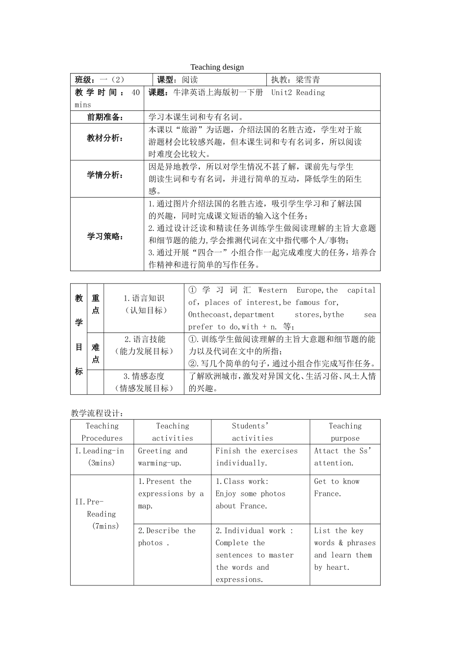 牛津英语上海版初一下册Unit2Reading_第1页