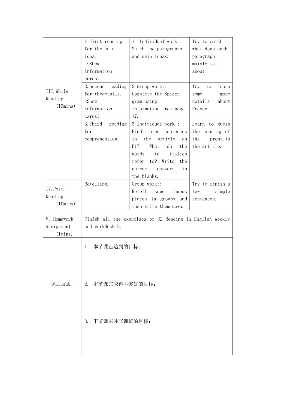 牛津英语上海版初一下册Unit2Reading_第2页