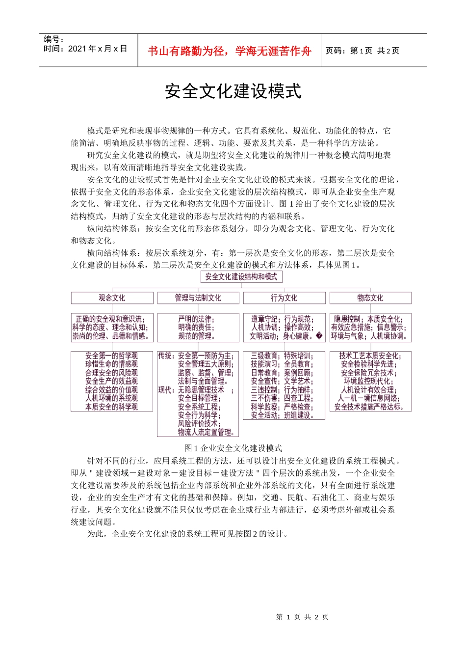 安全文化建设模式_第1页
