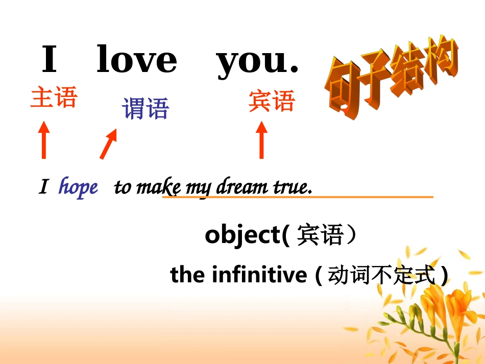 动词不定式课件_第2页
