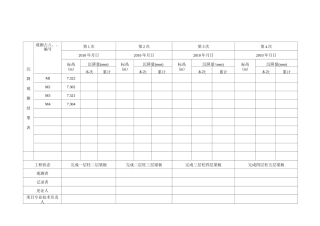 沉降观测记录表格