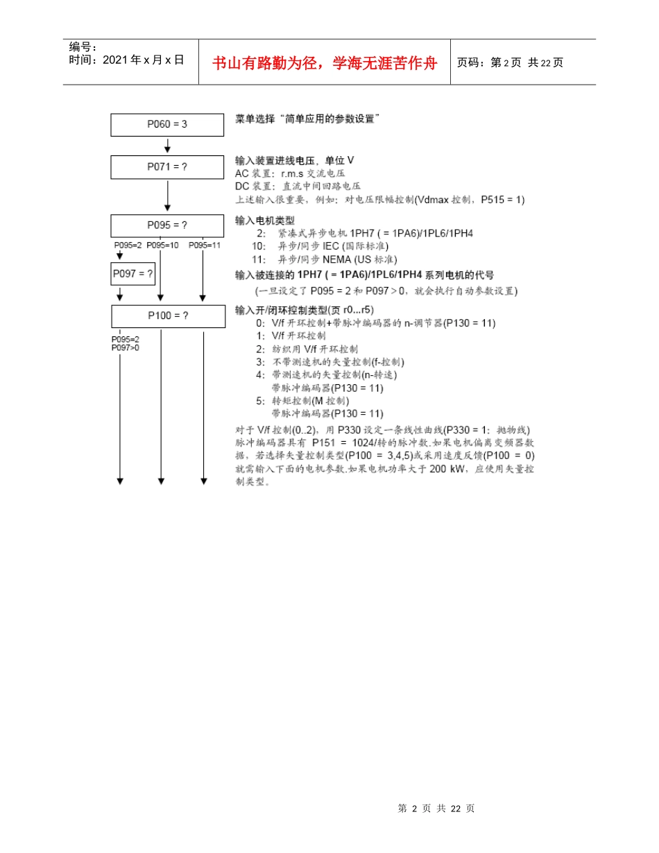 6SE70调试流程t_第2页