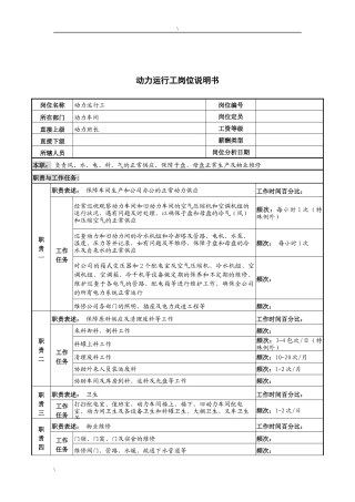 河北纪元光电公司动力车间动力运行工岗位说明书