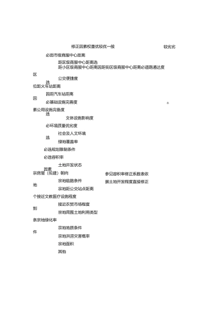 住宅用地基准地价修正系数