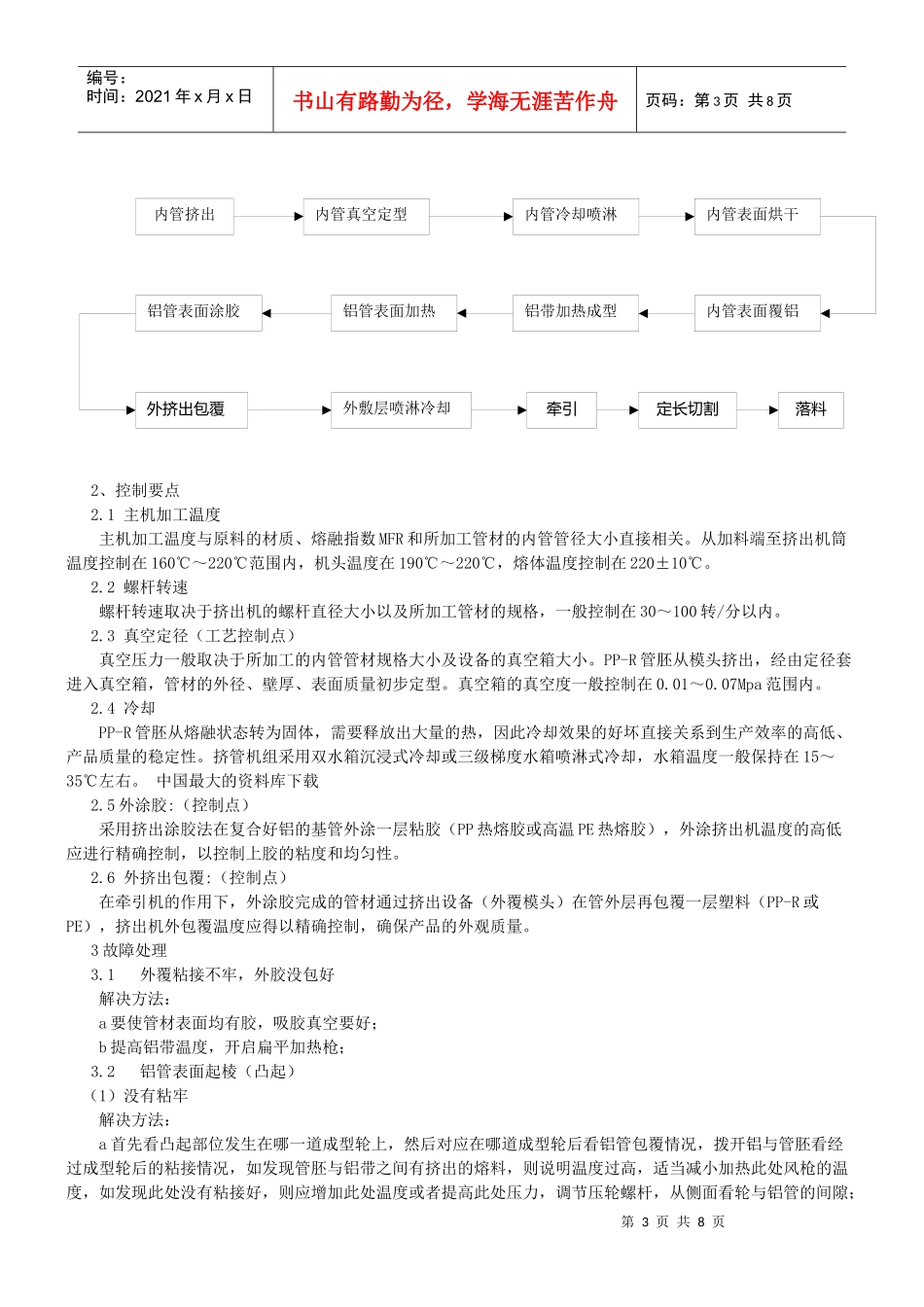 稳态PPR覆铝管材生产设备及工艺技术概述_第3页