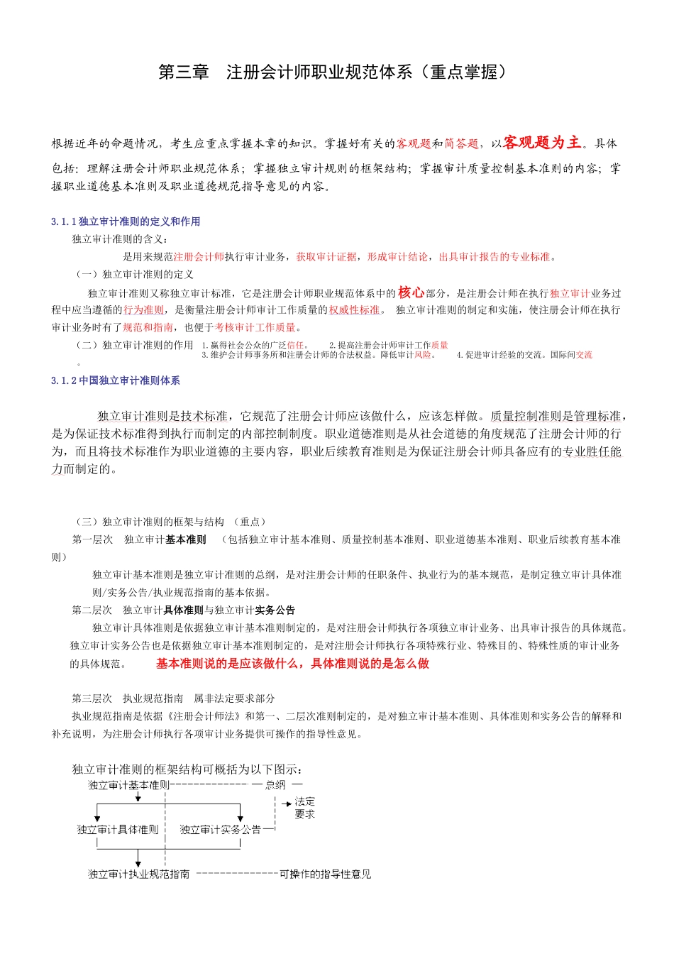 审计【第1——4章】 课程讲解 1_第1页