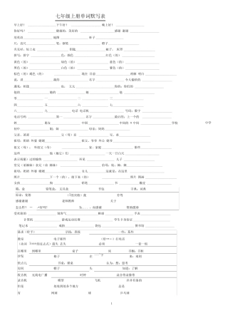 (完整版)人教版英语单词默写表7-9年级全部 