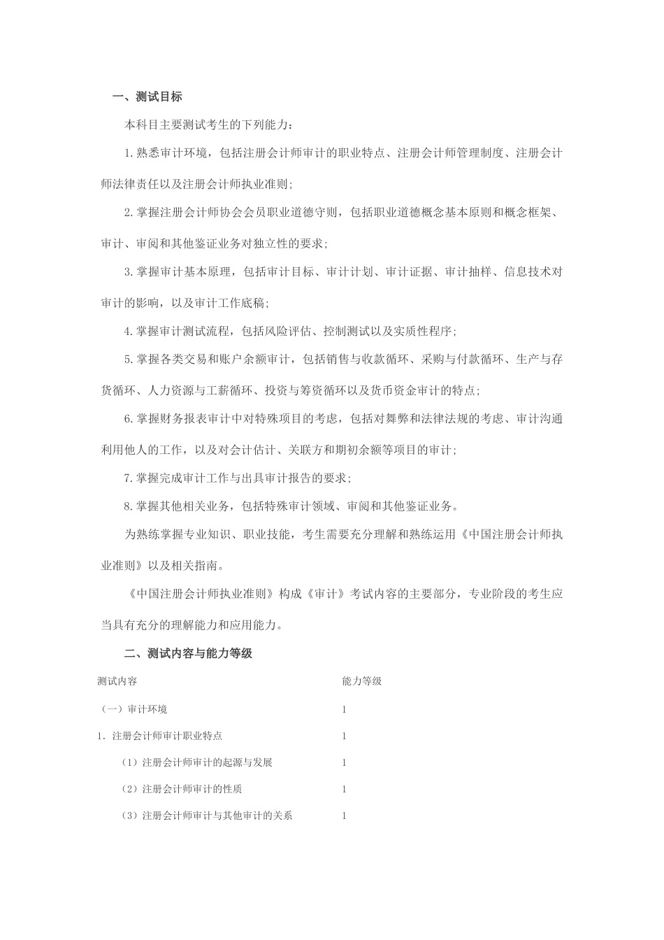审计》专业阶段考试大纲_第1页