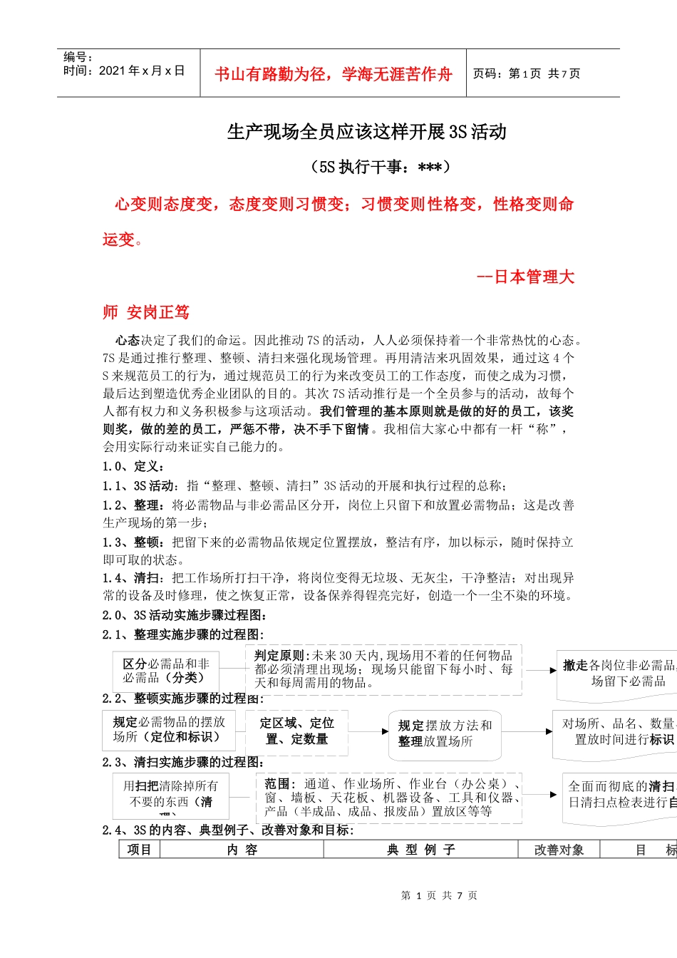 生产现场全员应该这样开展3S活动_第1页